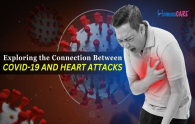 Increase in Heart Attacks After COVID & Homeopathy Remedy For Heart Disease