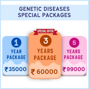 genetic diseases packages of HomoeoCARE