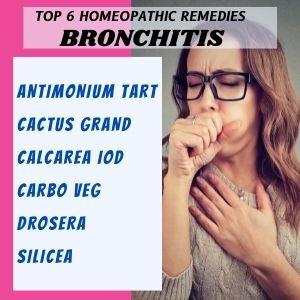 Top 10 Homeopathic medicines for Bronchitis