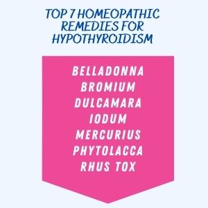 Top 7 Homeopathic medicines for Hypothyroid