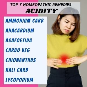 Top 7 Homeopathic medicines for Acidity