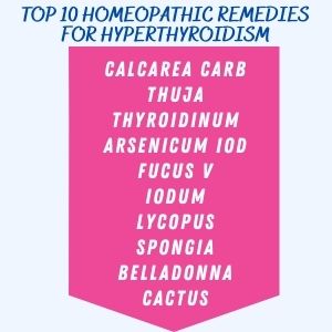 Top 10 Homeopathic medicines for Hyperthyroidism