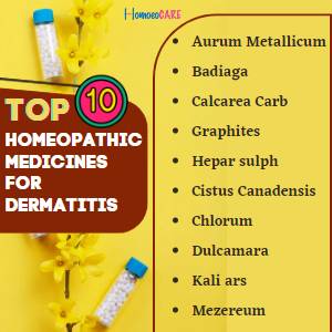 Top 10 Homeopathic medicines for Dermatitis