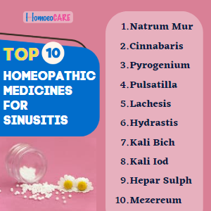 Top 10 Homeopathic Medicines for Sinusitis