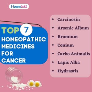 Homeopathic medicines for cancer
