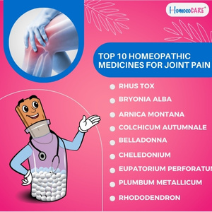 Top 10 Homeopathic medicines for Joint pain